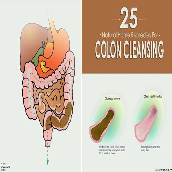 What is Colon Hydrotherapy Treatment?