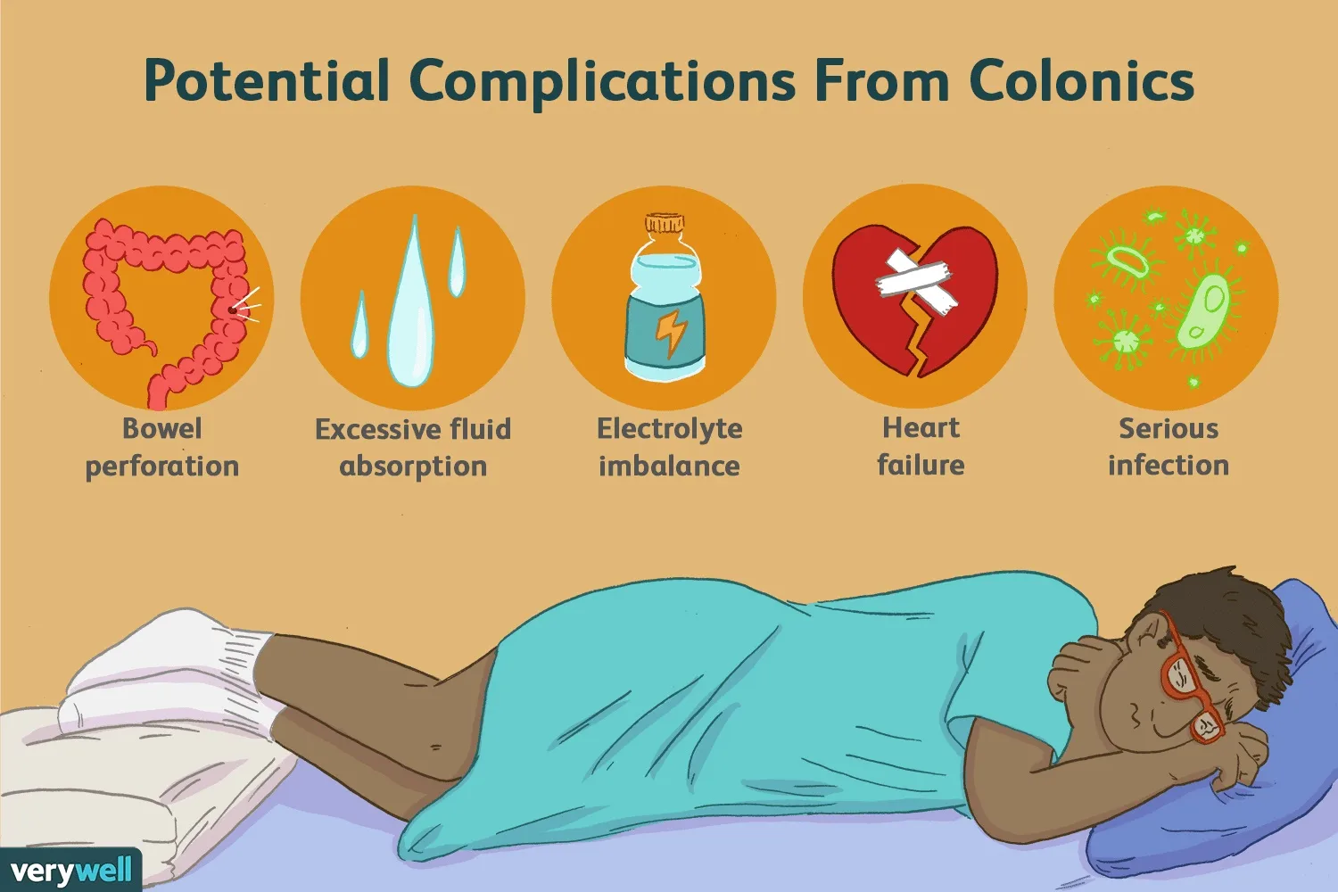How to do colon hydrotherapy at home?